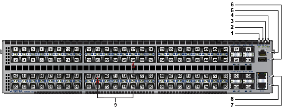 7000 Series 2RU - Front Panel - Arista